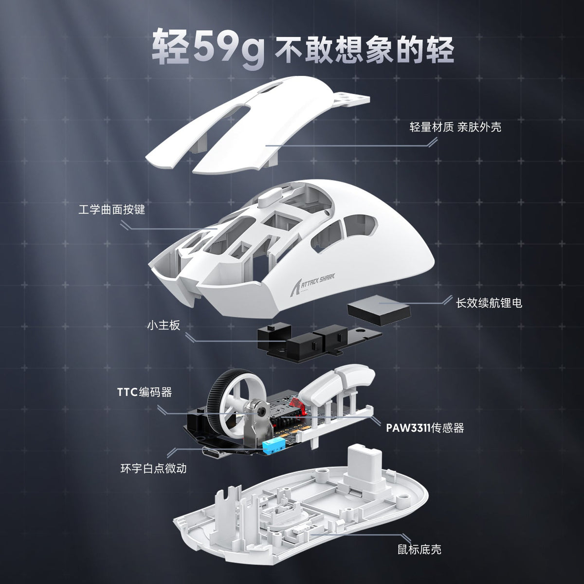 Swiftfin – Exploded view of the white mouse showing shell, buttons, scroll wheel, battery and PAW3311 sensor