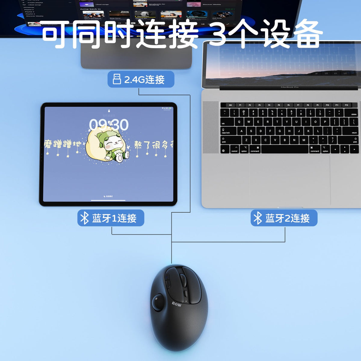 Orbital – Black trackball mouse below a tablet and laptop, with lines labelled 2.4G, Bluetooth 1 and Bluetooth 2