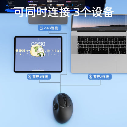 Orbital – Black trackball mouse below a tablet and laptop, with lines labelled 2.4G, Bluetooth 1 and Bluetooth 2