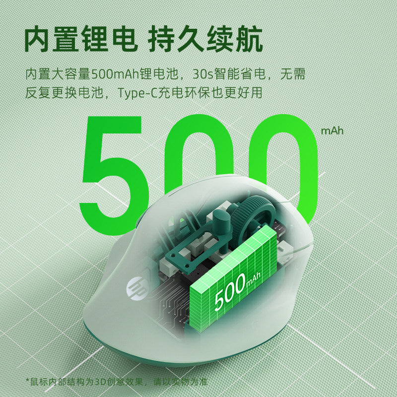 Restclick – Cutaway view of the green mouse showing the internal 500mAh battery and circuitry, with large 500 mAh text
