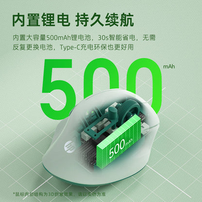 Restclick – Cutaway view of the green mouse showing the internal 500mAh battery and circuitry, with large 500 mAh text