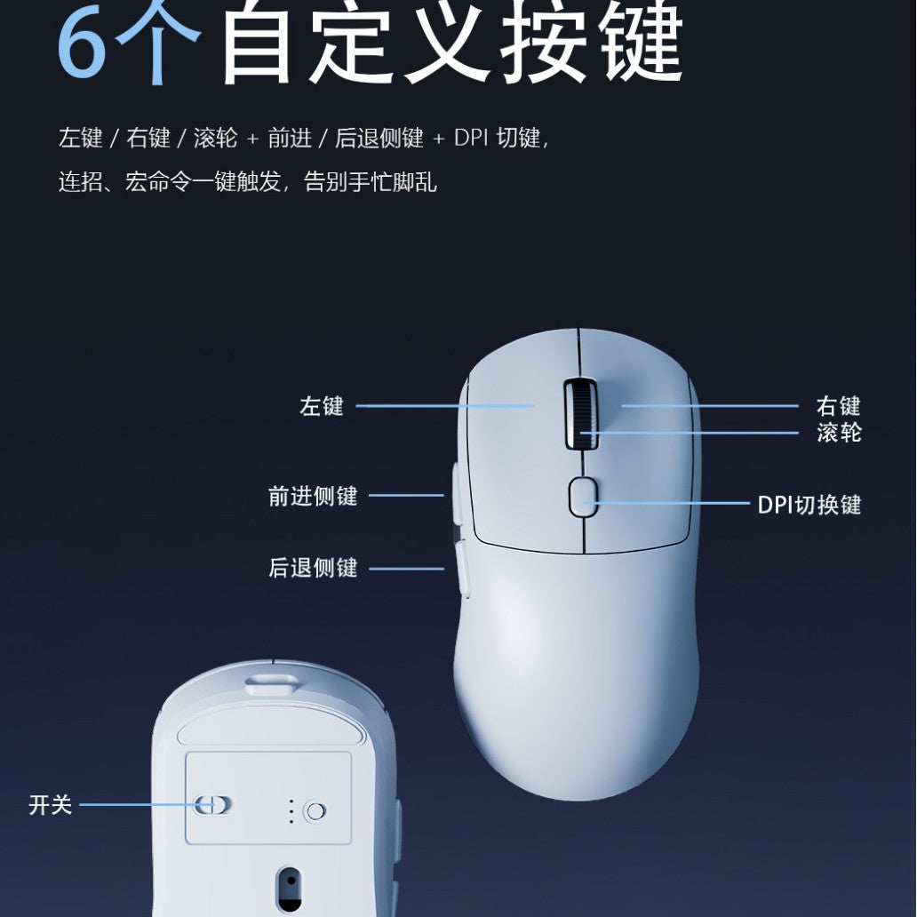 Clickrest – Top and underside views of a white mouse with labeled left, right, wheel, side and DPI buttons and power switch