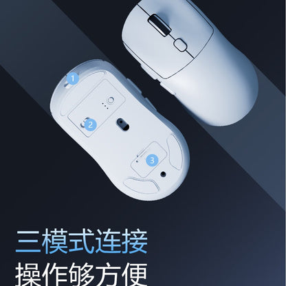Clickrest – Underside of a white mouse with three numbered mode areas, next to a top view, with Chinese headline text