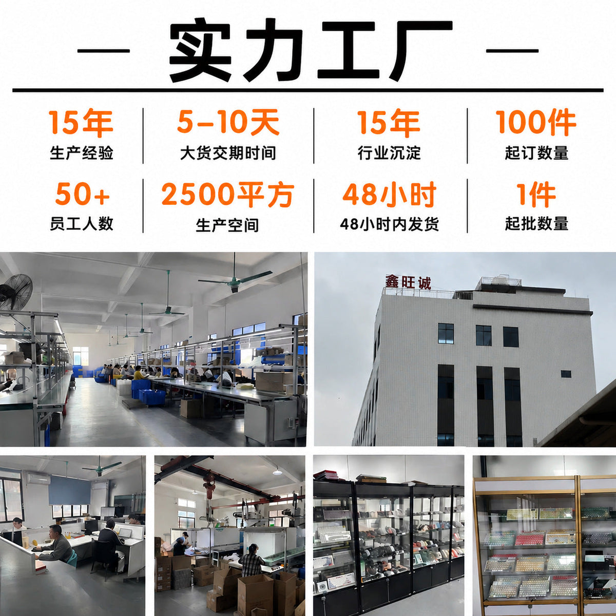 Clickquiet – Factory photos showing a production line, office desks, product shelves and a building with the company sign