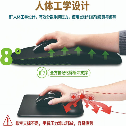 Mouseloft Memory Foam Wrist Rest Mouse Pad – Single-Sided, Anti-Slip