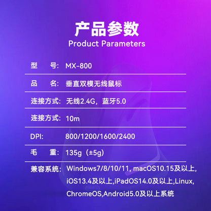 Uprightgrip – Product parameters table for model MX-800 listing connection, DPI levels, weight and compatible systems