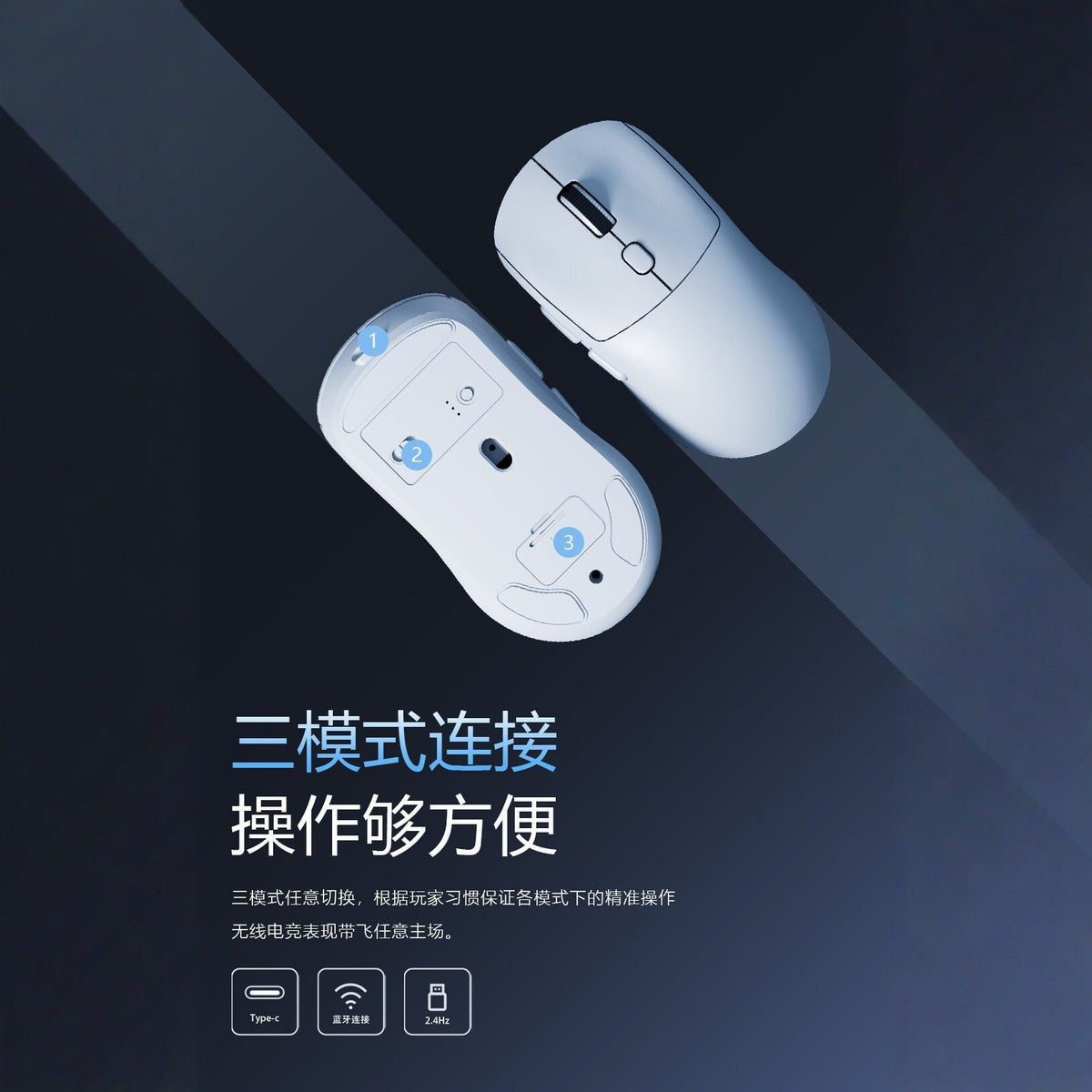 Gamepulse – Top and underside views of a white wireless gaming mouse showing three numbered mode-switch areas and icons