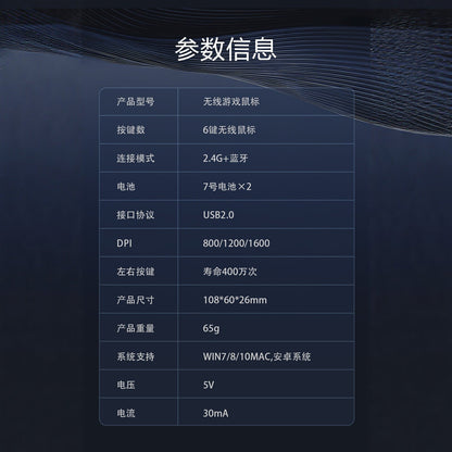 Gamepulse – Specification chart for the wireless gaming mouse listing buttons, connection modes, battery, DPI and size