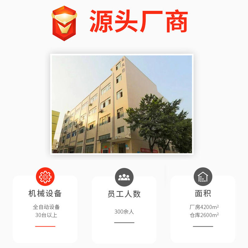 Glowtype – Multi-story factory building exterior with icons for equipment, staff count and floor area