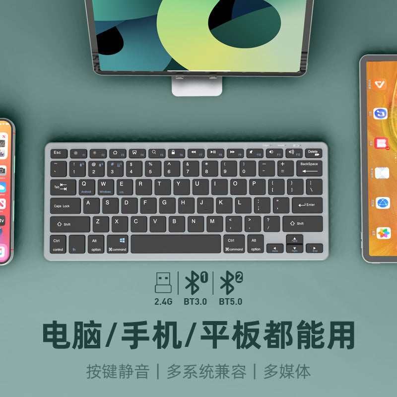 Keyswift Wireless Keyboard and Mouse Set keyboard between a tablet, phone and iPad, with 2.4G and Bluetooth icons