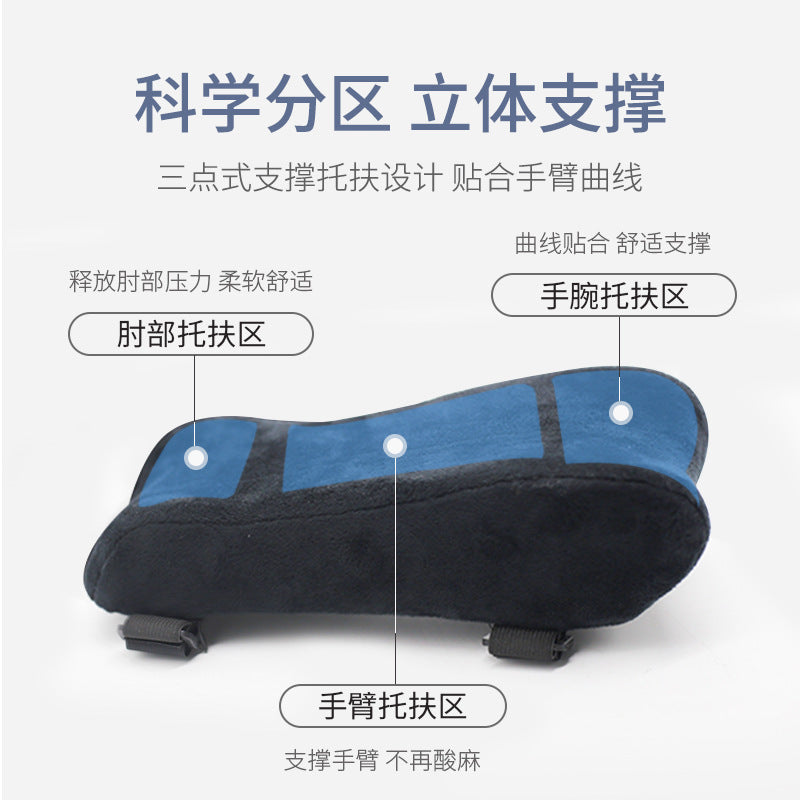 Nestglove – Underside of the armrest pad showing blue fabric, black straps and three labelled support zones