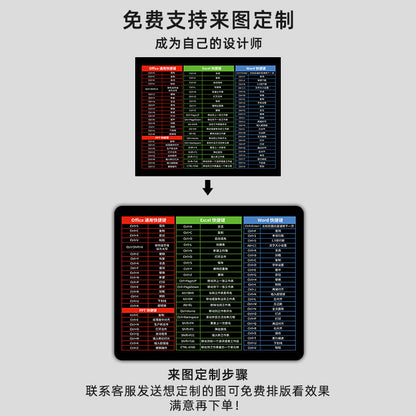 Shortmat – Flat black shortcut mat design above its finished mouse pad version, with custom design steps in Chinese
