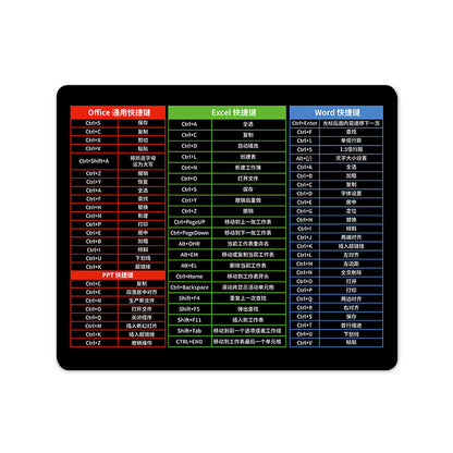 Shortmat – Black mouse pad printed with red, green and blue Office, Excel and Word keyboard shortcut tables
