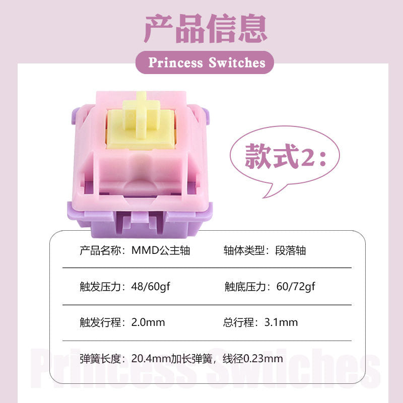 Springlet – Pink switch with yellow stem next to a specs table for style 2, labeled Princess Switches in Chinese and English