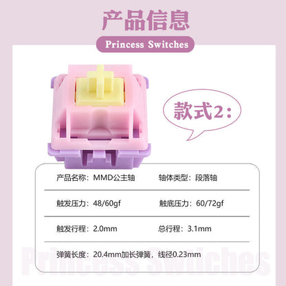 Springlet – Pink switch with yellow stem next to a specs table for style 2, labeled Princess Switches in Chinese and English