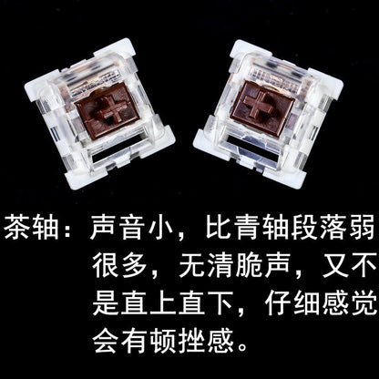 Tactilon – Two brown tactile switches in clear housings with white frames, shown above Chinese text on a black background