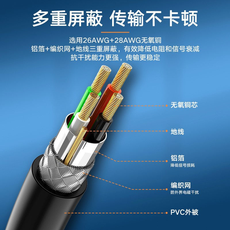 Reachwire – Cutaway of the cable showing copper cores, foil, braided shield and black PVC jacket, with Chinese labels