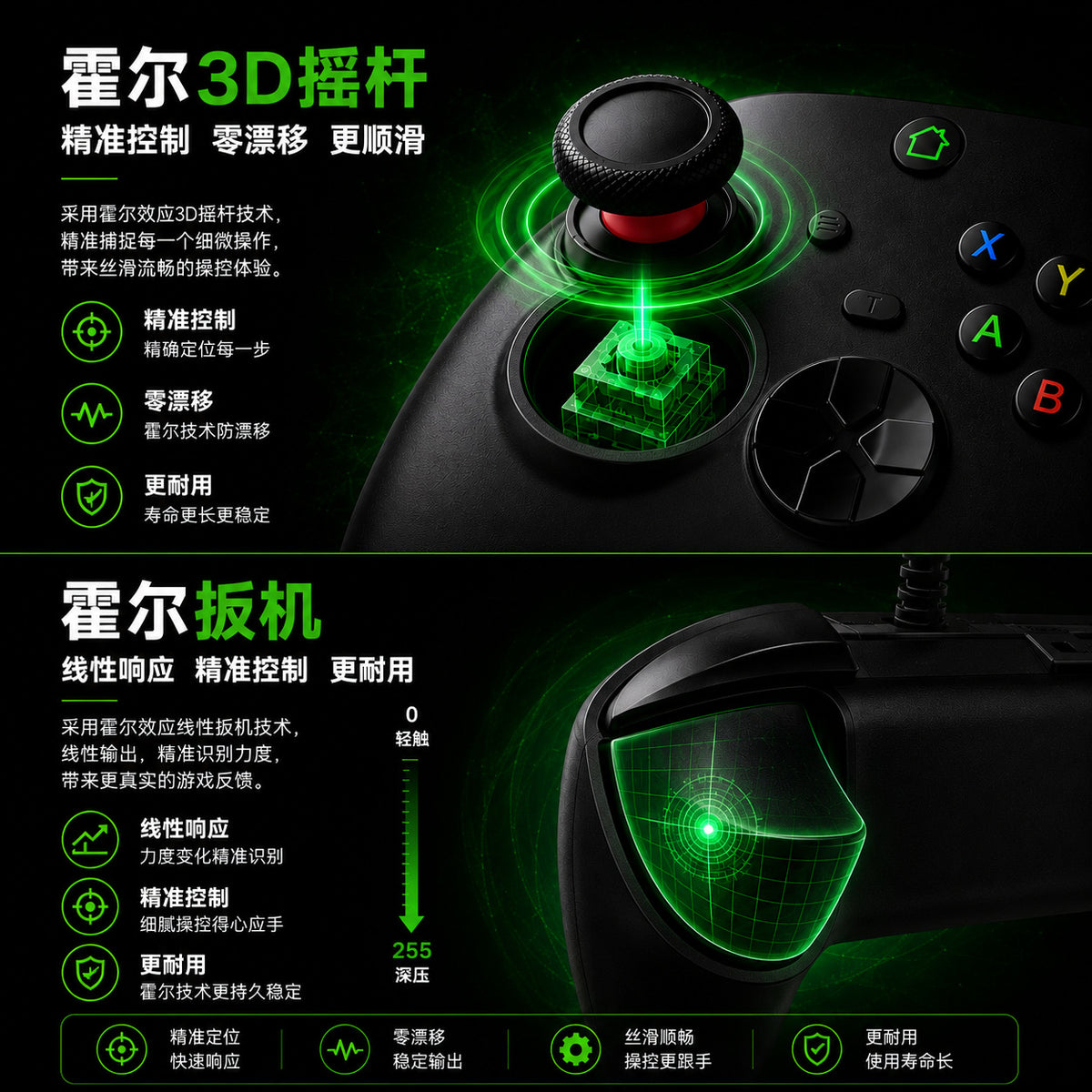 Duovibe – Close-up of controller thumbstick and trigger with green glowing highlights beside Chinese text