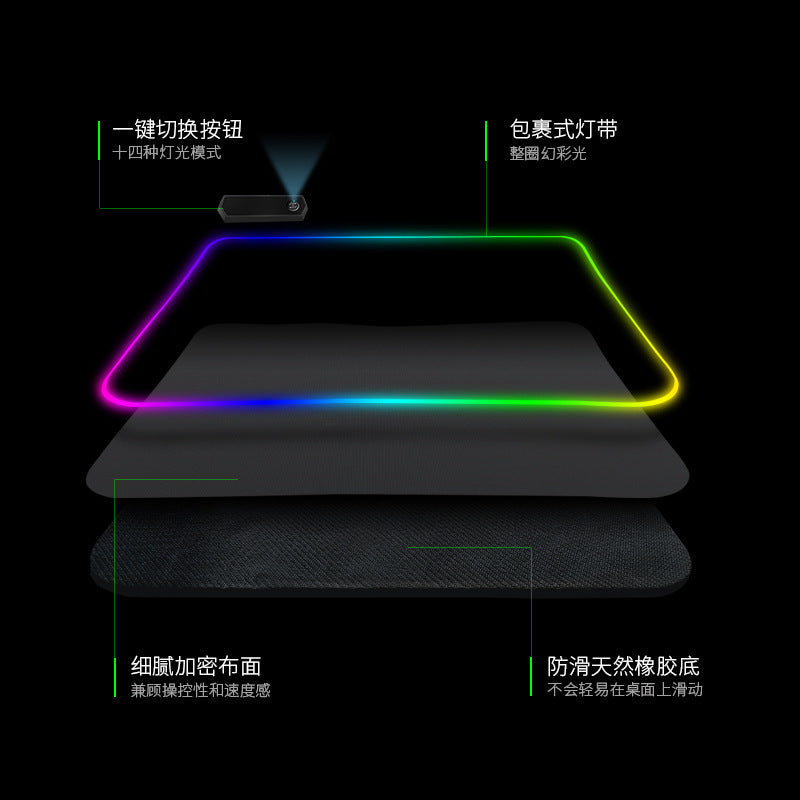 Gleammat – Exploded layer view of the mouse pad showing LED strip, cloth surface and rubber base with feature labels