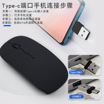 Linklet – Black wireless mouse with receiver plugged into a phone's Type-C port, plus Type-C and USB close-ups
