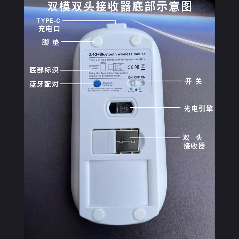 Linklet – Underside of the white mouse with labels for charging port, foot pads, pairing button, switch and receiver