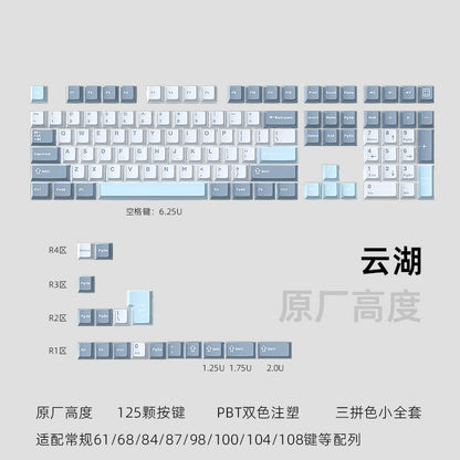 Cloudira PBT keycap set layout diagram in slate blue and white with R1–R4 row labels and key size markings