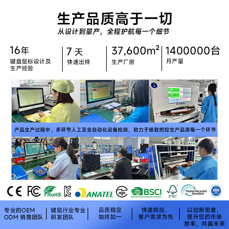 Bluetilt – Factory workers at computers and testing machines, with certification logos and production statistics below