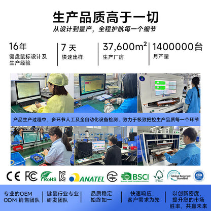 Bluetilt – Factory workers at computers and testing machines, with certification logos and production statistics below