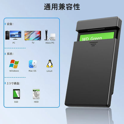 Shellink – Enclosure cover slid open showing a WD Green drive, with icons for PC, TV, game consoles and operating systems