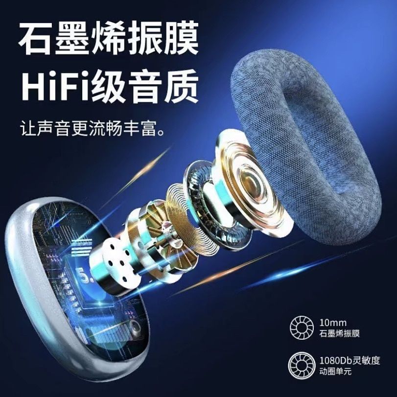 Basswave – Exploded view of an over-ear headphone cup showing the driver, circuit board and blue mesh ear cushion