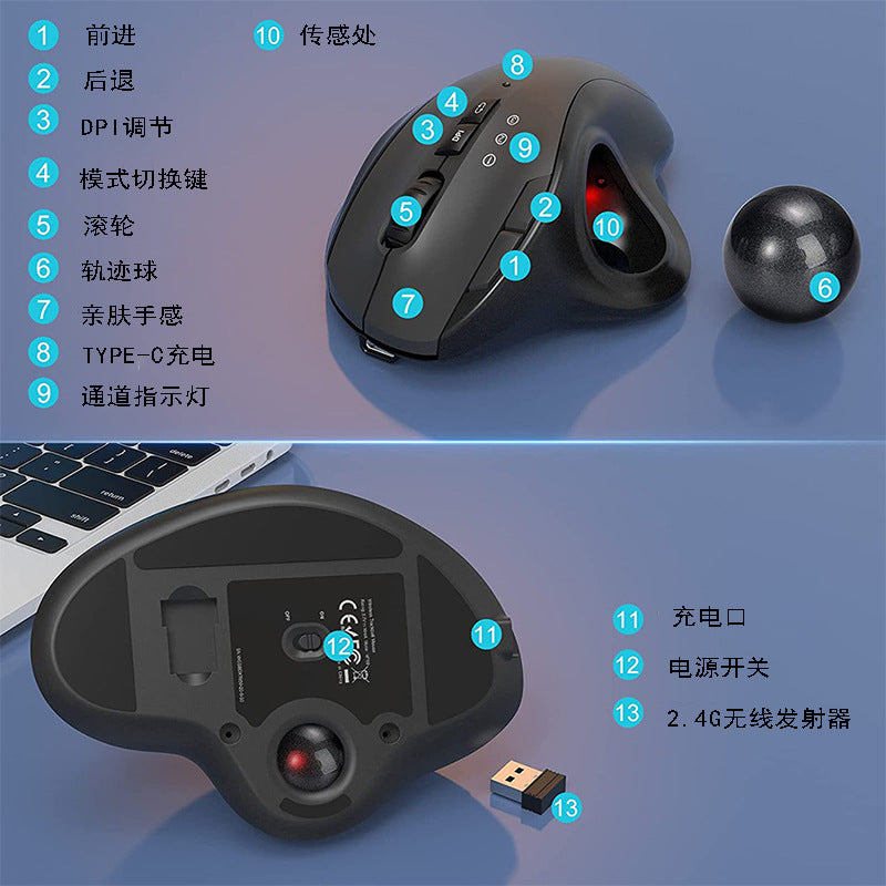 Rollumen – Labeled diagram of the trackball mouse buttons, scroll wheel and ball, with the underside and USB receiver