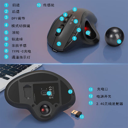 Rollumen – Labeled diagram of the trackball mouse buttons, scroll wheel and ball, with the underside and USB receiver