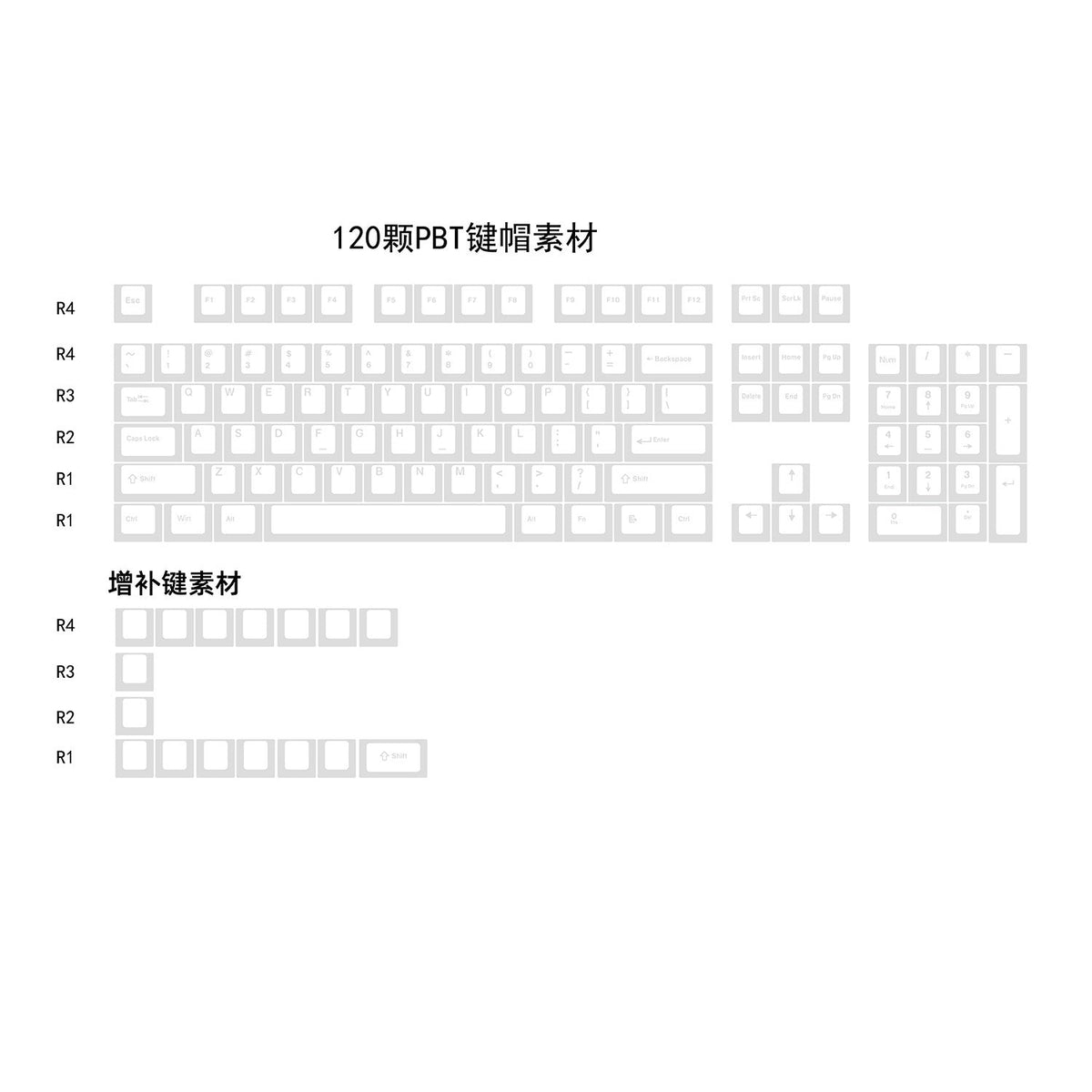 Xdalux – Layout chart of the 120 white keycaps by row, with a separate row of extra supplementary keys below