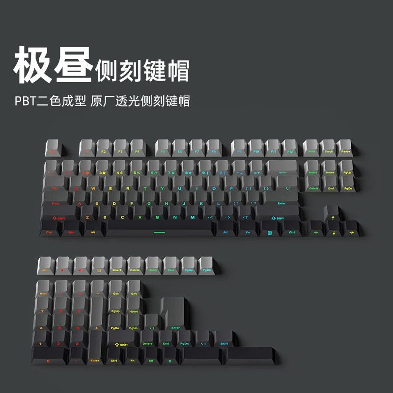Glasskey – Grey-to-black gradient keycap set with colored side-engraved legends, shown with numpad and nav cluster layout