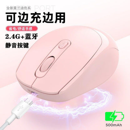 Palmclick Ergonomic Desktop Wireless Mouse in pink with a USB charging cable and 500mAh battery icon