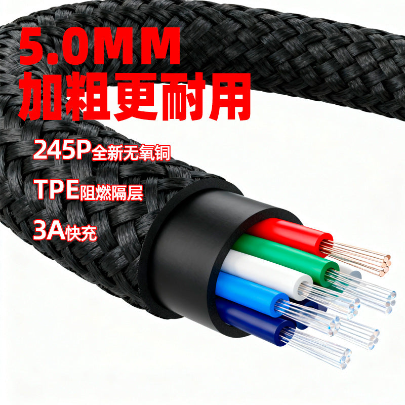 Forkwire – Cutaway of a thick black braided cable showing red, green, white and blue wires, with red text labels