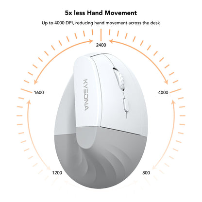 Upclick – Front view of the white and gray vertical mouse surrounded by a dial of DPI settings from 800 to 4000