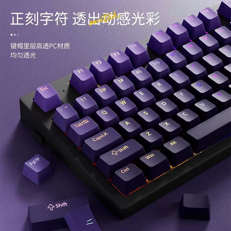 Glowfade – Close-up of purple gradient keycaps with backlit legends, loose PgUp and Shift keys in front, Chinese heading