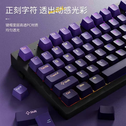 Glowfade – Close-up of purple gradient keycaps with backlit legends, loose PgUp and Shift keys in front, Chinese heading