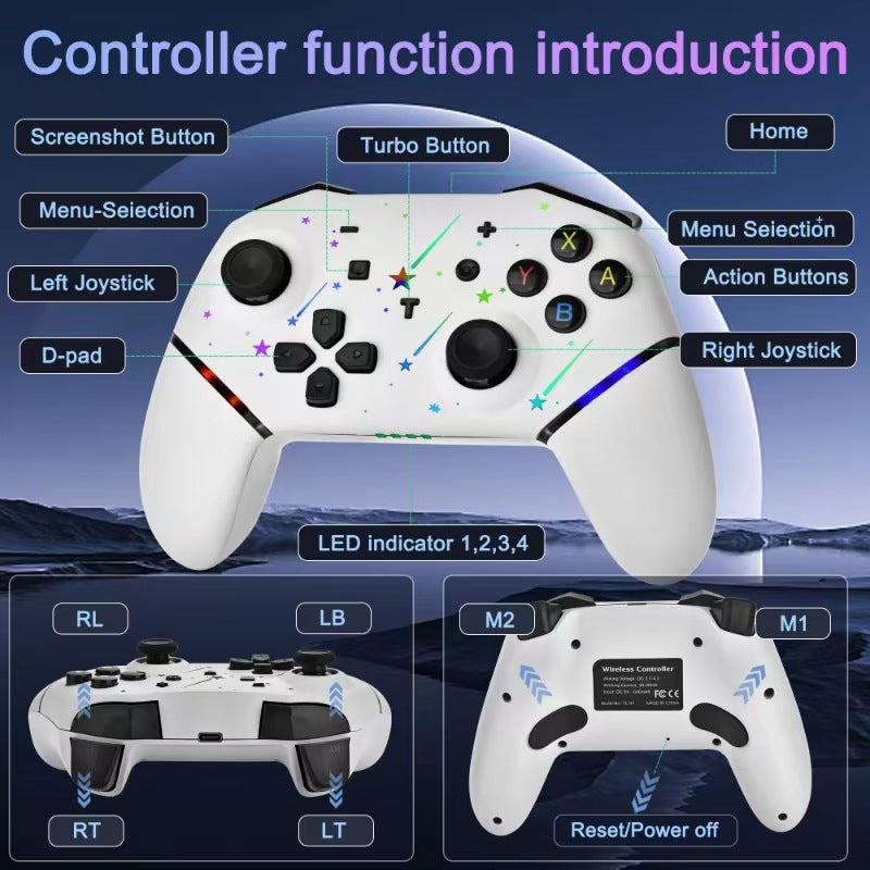 Buzzaxis – White controller with labeled buttons: joysticks, D-pad, turbo, screenshot, home, LED indicators and triggers