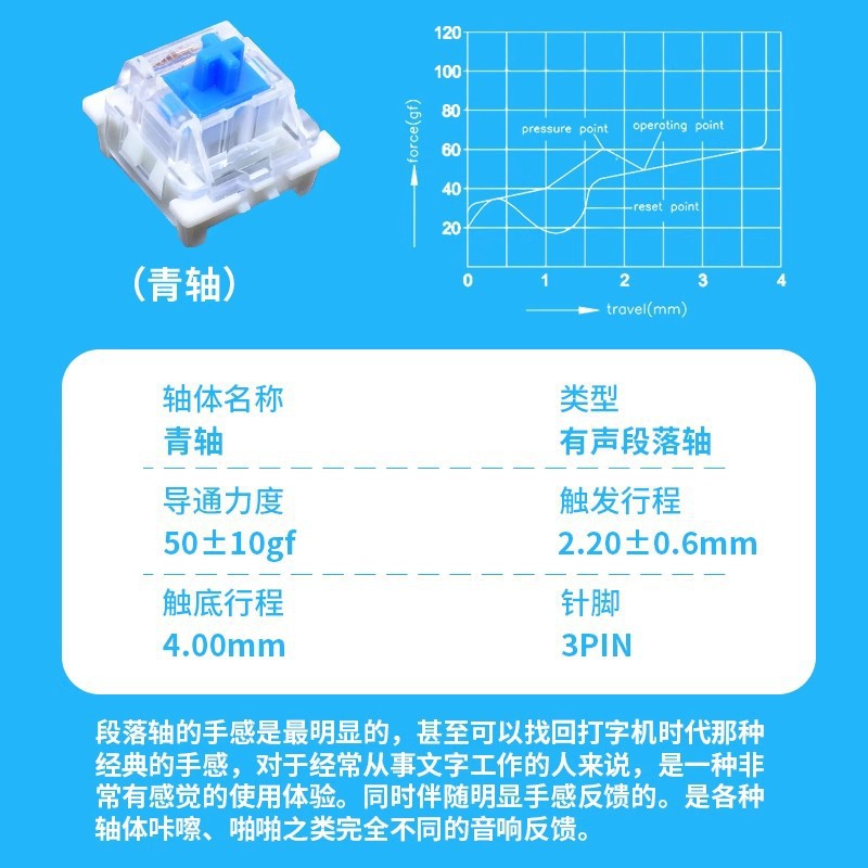 Keystroke – Blue clicky switch beside a force-travel graph and spec table, with Chinese text, on a blue background
